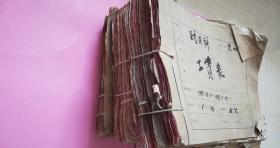 1956 1958年山西省大同狼 石料廠工資表等資料 4本794份合售 11 1 內(nèi)有請假條,鈐印,產(chǎn)品驗(yàn)收憑證,石料廠工資便條,診斷證明等