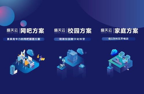 盛天網絡推出‘3551企業’游戲戰略，重塑上網服務行業生態